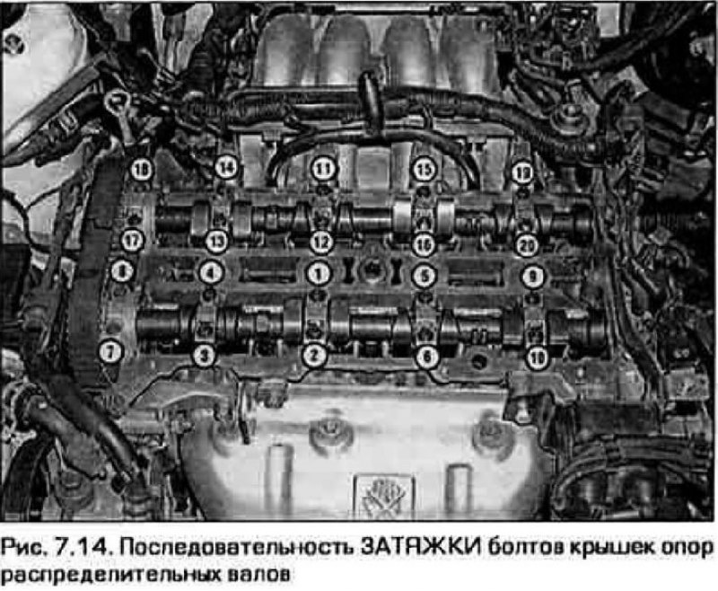 14. В последовательности, указанной на рис. 7.14,…