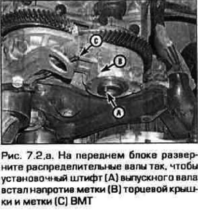 2. При снятии распределительных валов надо…