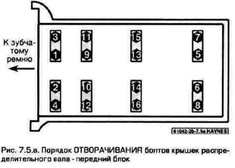5. Отпускайте болты крышек в…