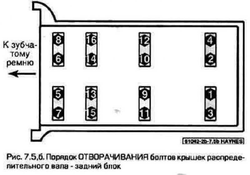 5. Отпускайте болты крышек в…