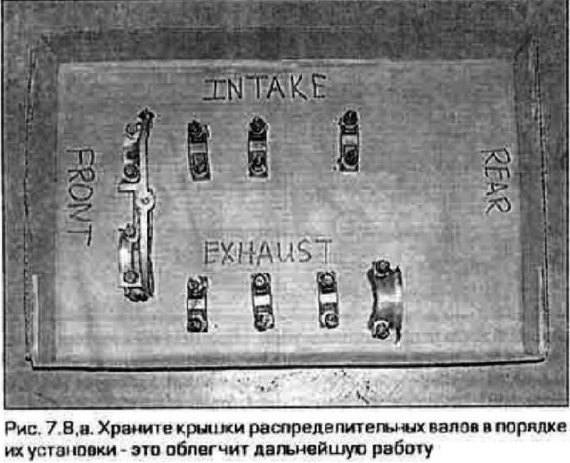 8. Храните крышки в порядке их установки. Крышки…