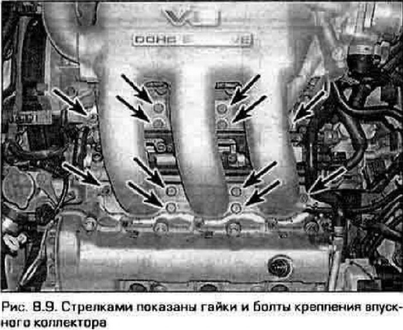 9. Отверните гайки и болты крепления коп лекторам…