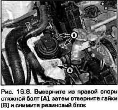 8. Отверните стяжной болт опоры, затем болты…