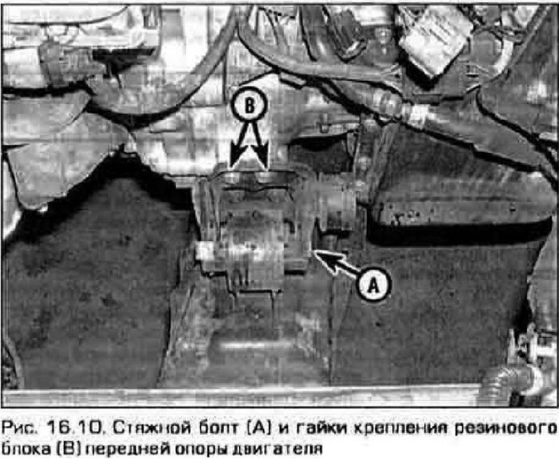 10. Передняя опора расположена между двигателем и…
