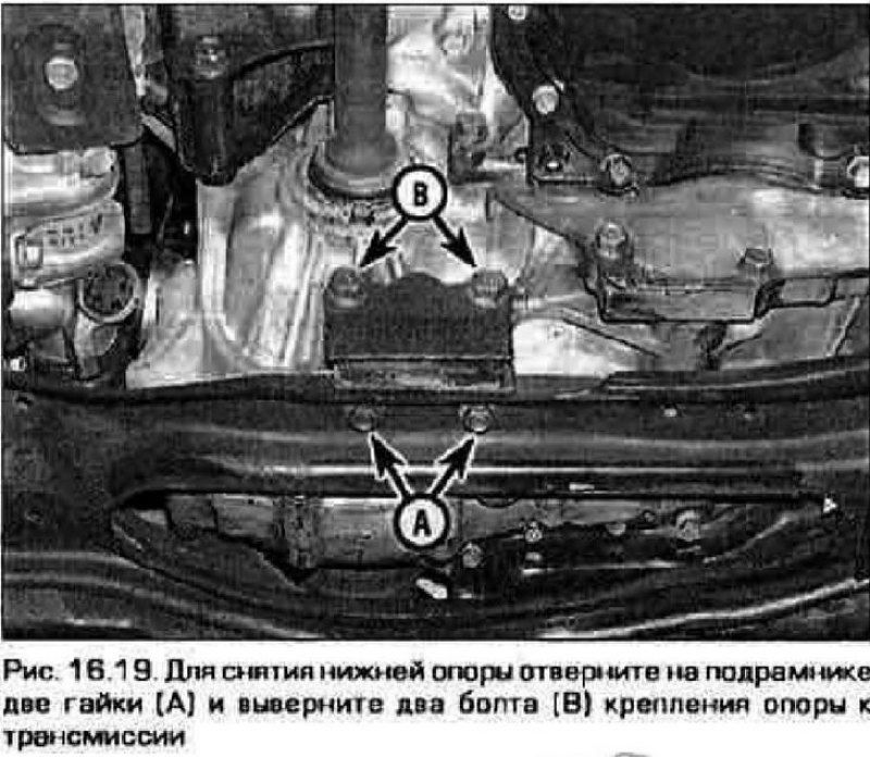 19. На большинстве моделей есть еще одна опора…
