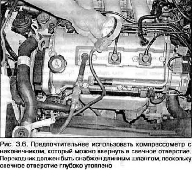 6. Вставьте компрессометр в свечное отверстие…