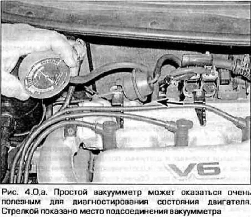 Подсоедините вакуумметр к впускному коллектору…