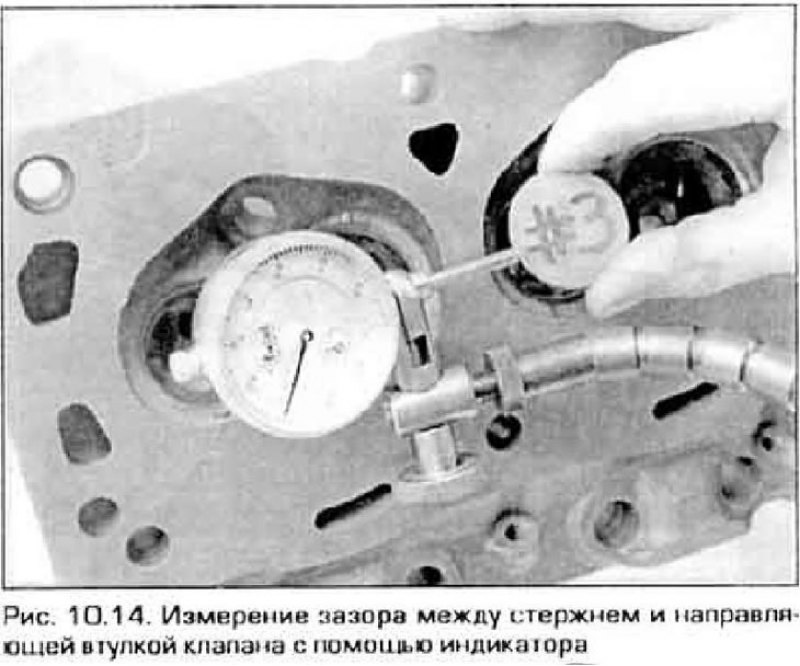 14. Проверьте зазор между стержнями и…