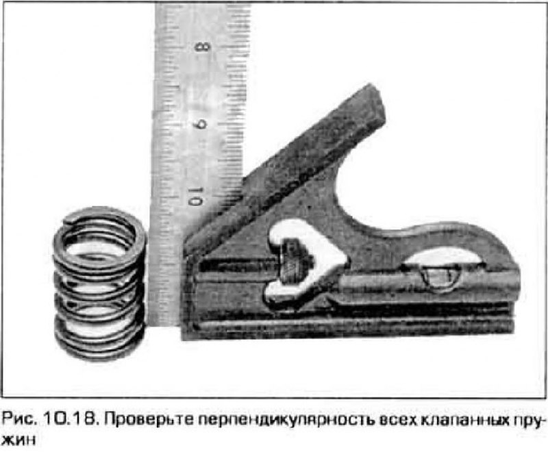 18. Поставьте пружину на плоское основание и…
