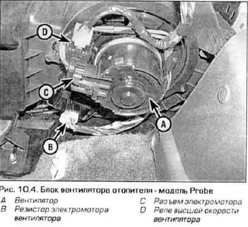 4. Вентилятор отопителя расположен за лицевой…