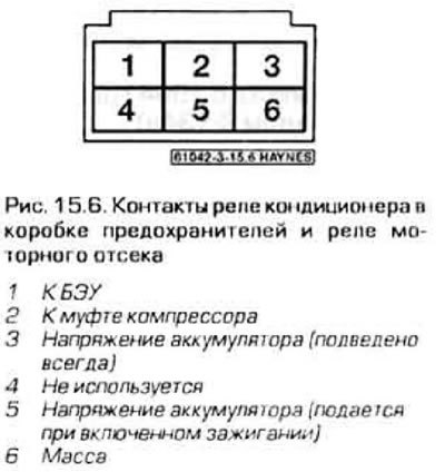 6. После снятия реле включите зажигание и…