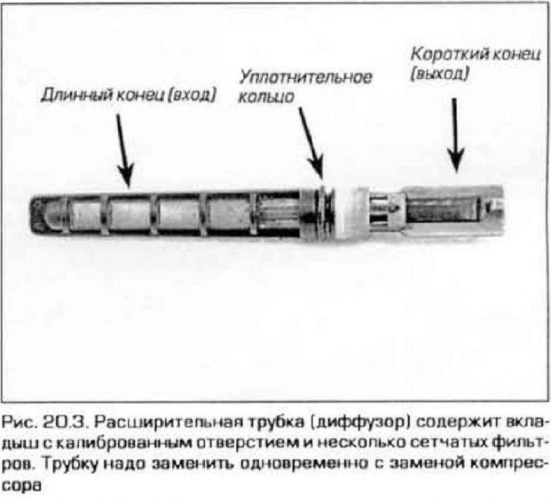 3. Расширительная насадка (диффузор] -это трубка…