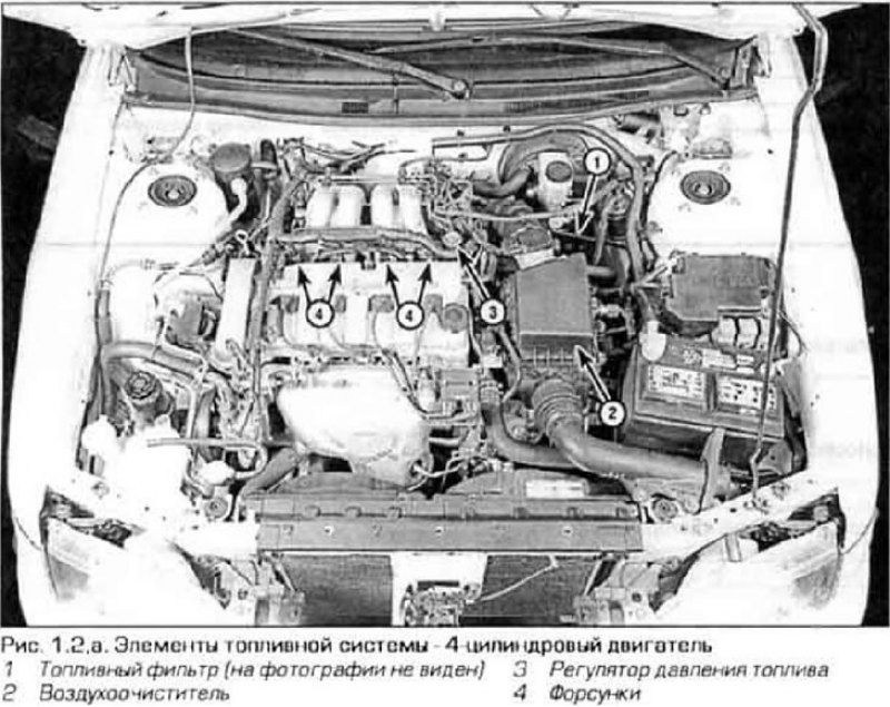 Система последовательного впрыска топлива…