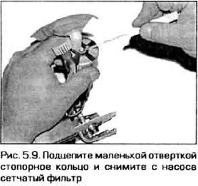 9. Снимите с насоса сетчатый фильтр (рис. 5.9).