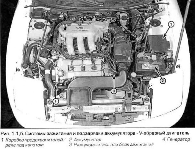 Электрическая система двигателя включает в себя…