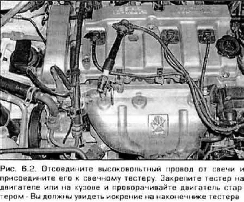 2. Проверьте, подводится ли к свечам высокое…
