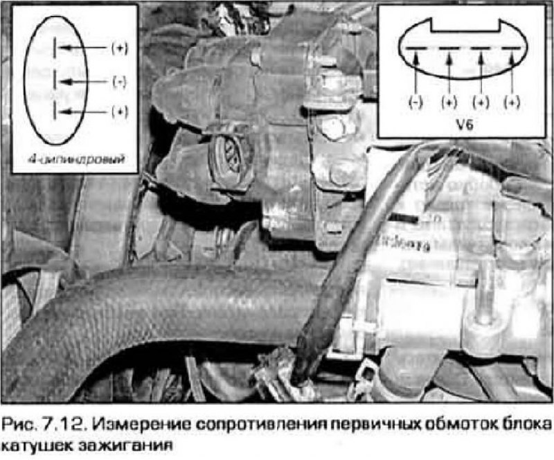 12. Отсоедините электрический разъем блока…