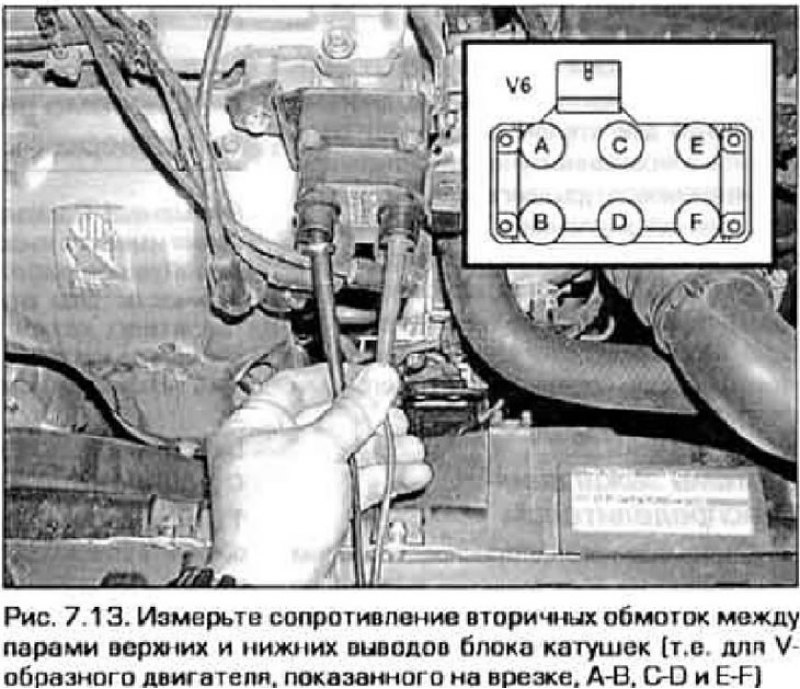 13. Пометьте высоковольтные провода, чтобы не…