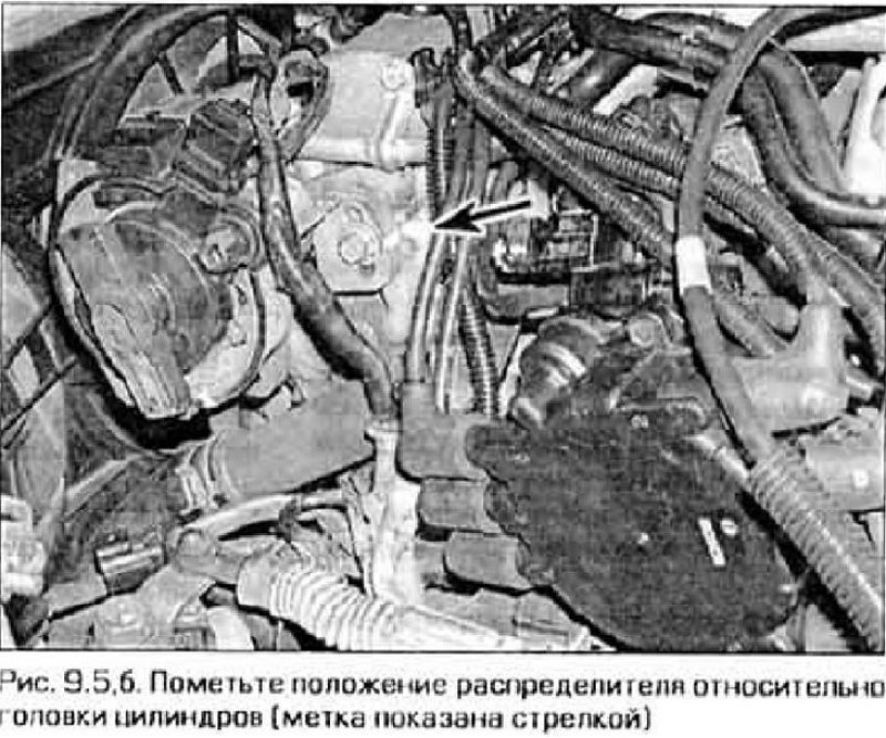 5. Нанесите метку на корпус распределителя…