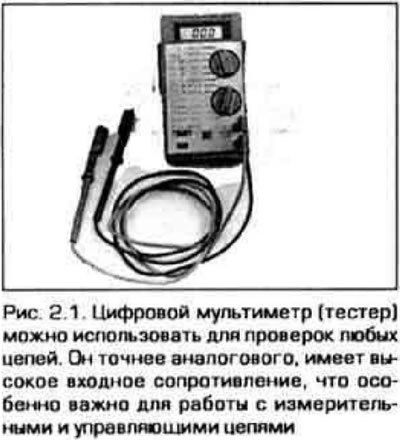 1. Для проверки элементов, связанных с системами…