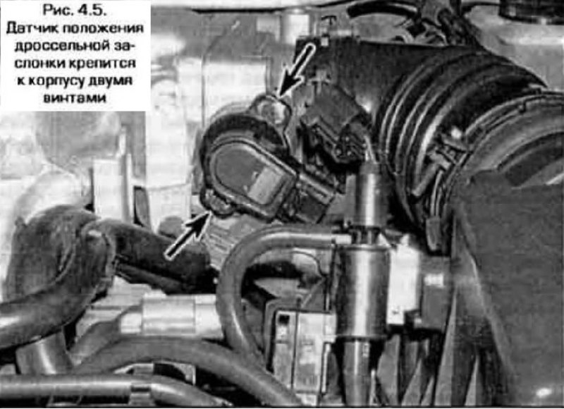5. Отпустите винты крепления датчика (рис. 4.5).