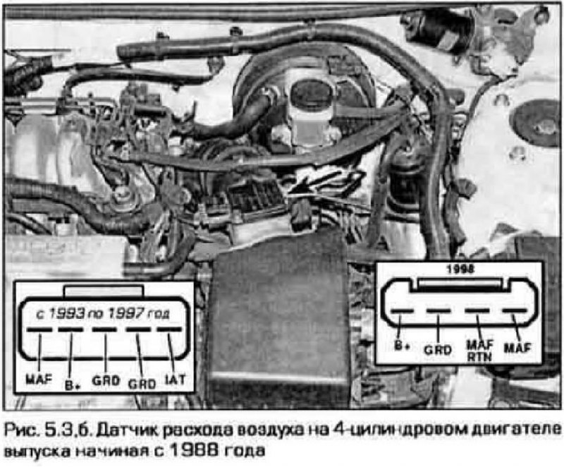 При необходимости, отремонтируйте цепь.