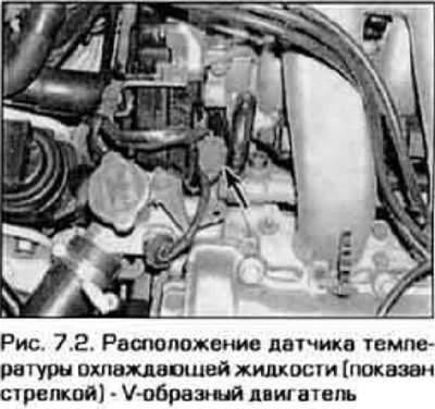 2. Измерьте сопротивление датчика. Для этого…