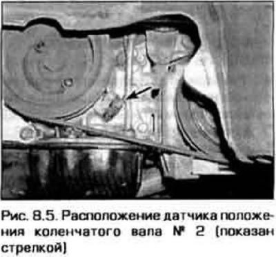 5. Измерьте зазор между наконечником датчика и…