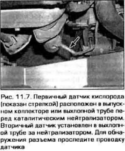 7. Найдите электрический разъем кислородною…