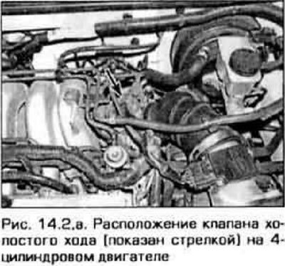 2. Затяните стояночный тормоз, подложите под…