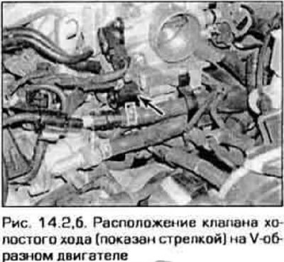 2. Затяните стояночный тормоз, подложите под…