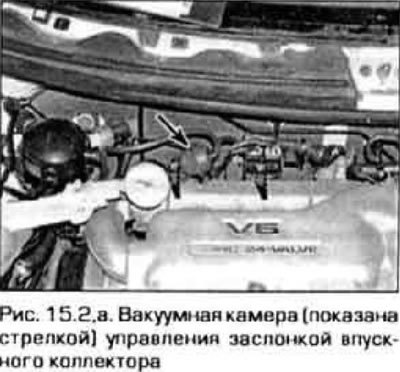 2. Найдите вакуумные камеры заслонок (рис.…