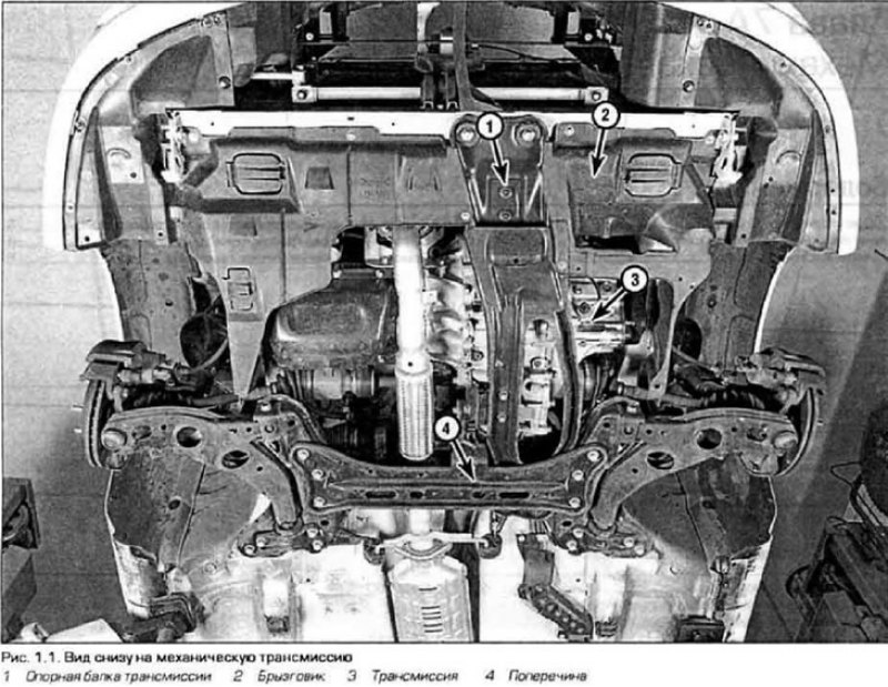Общие сведения о механической трансмиссии