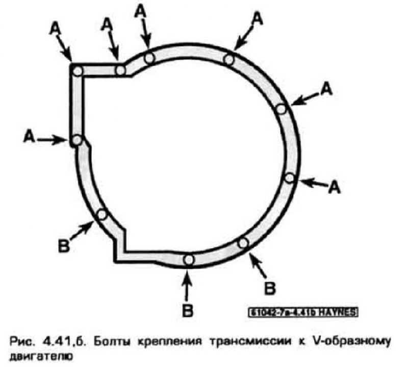 41. Вверните остальные болты крепления…