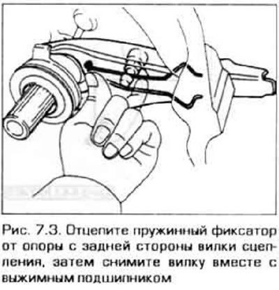 3. Снимите вилку сцепления с шарнирной опоры,…