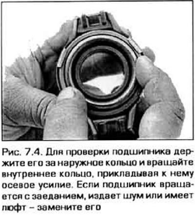 4. Удерживал выжимной подшипник за наружное…