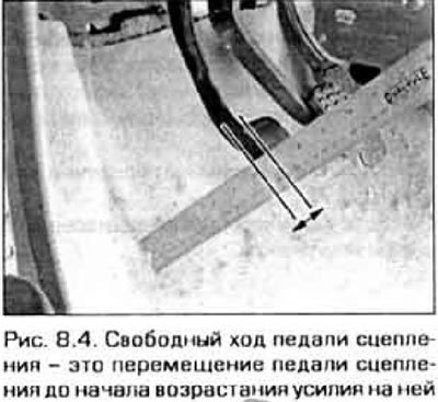 4. Свободным ходом педели сцепления считается…