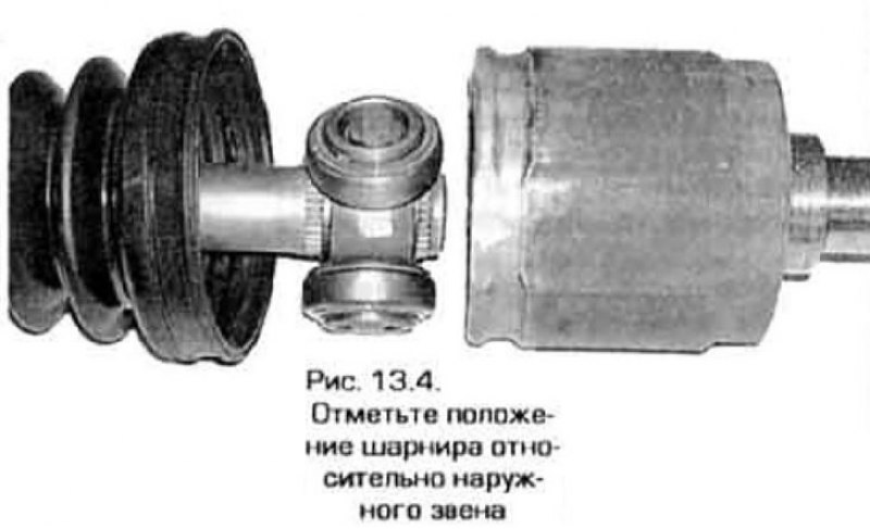 4. Снимите чехол с шарнира, за тем выньте…