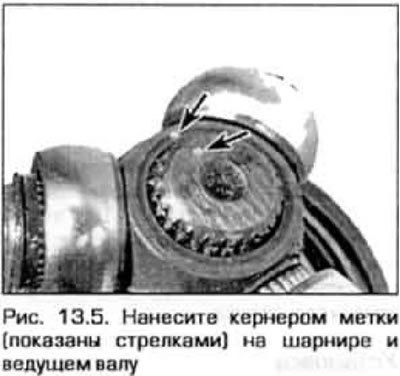 5. Нанесите кернером метки на шарнире и ведущем…
