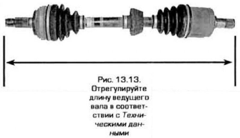 13. Отрегулируйте длину шарнира в соответствии с…
