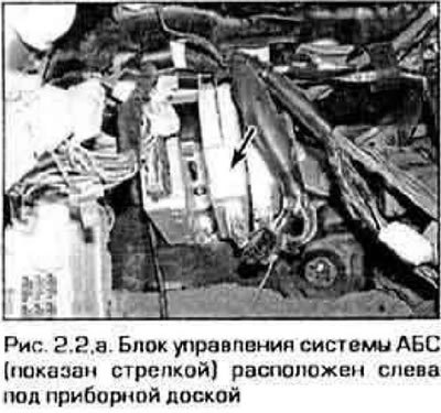 2. АБС состоит из двух основных систем:…