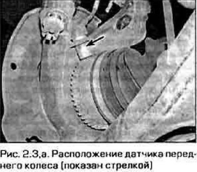 3. В принципе, работа АБС очень проста: колесные…