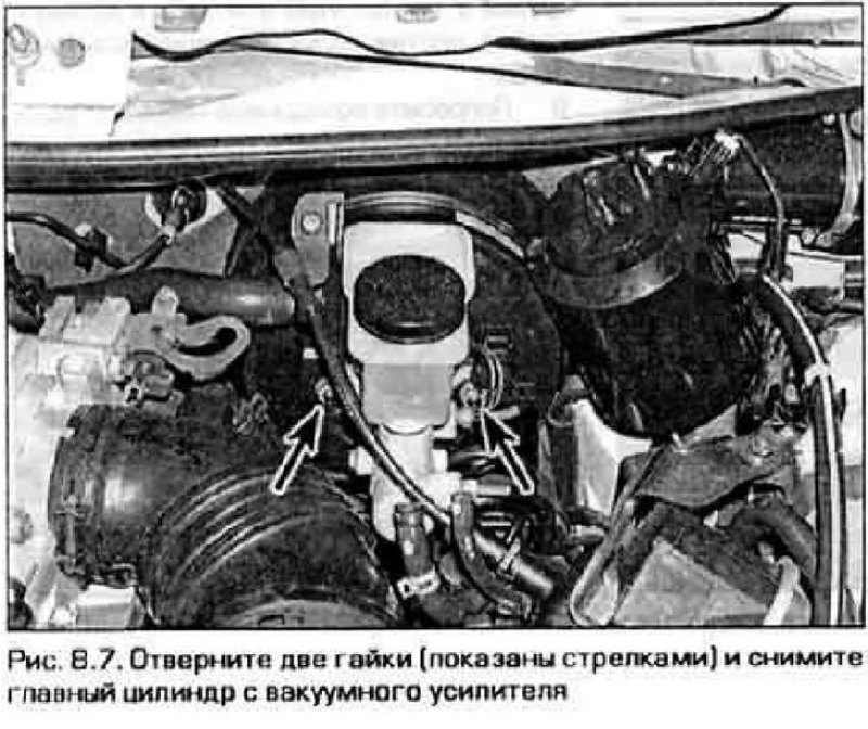 7. Отсоедините разъем электропроводки выключателя…