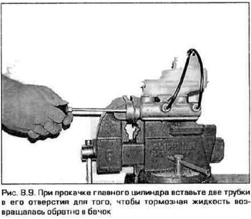 9. Вставьте две трубки для прокачки в выходные…