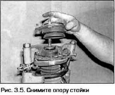 5. Снимите верхнюю опору стойки (рис. 3.5).…