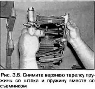 Внимание! Держитесь подальше от концов сжатой…