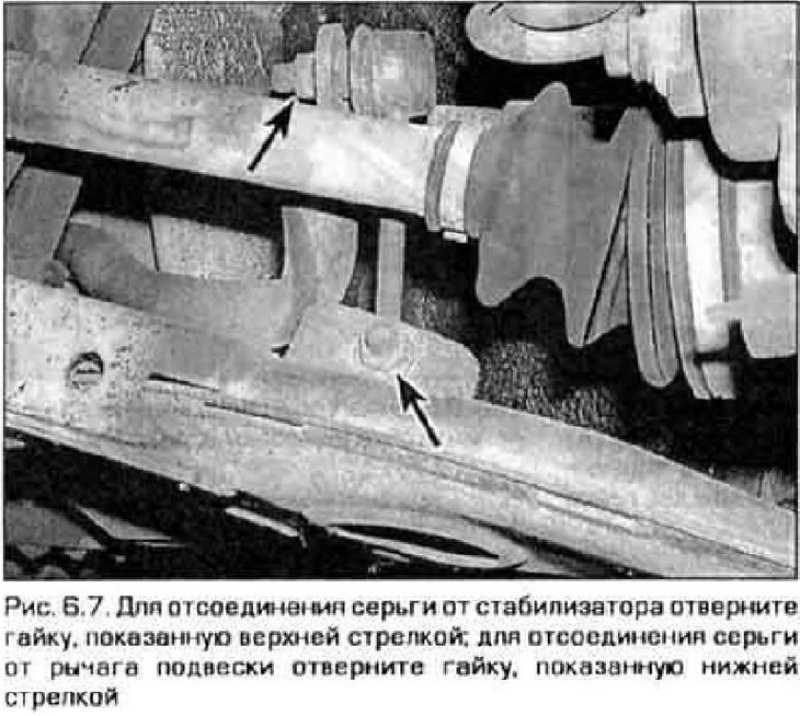 7. Отсоедините обе серьги от стабилизатора (рис.…