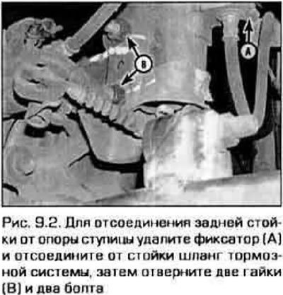 2. Удалите фиксатор и отсоедините от стойки шланг…