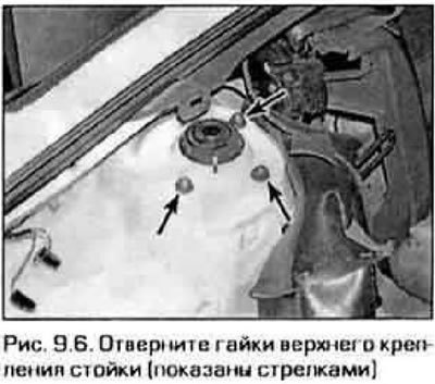 6. Попросите помощника поддержать стойку и…