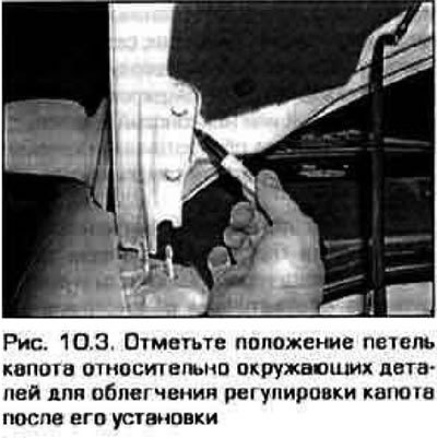 3. Отметьте положение петель относительно кузова…